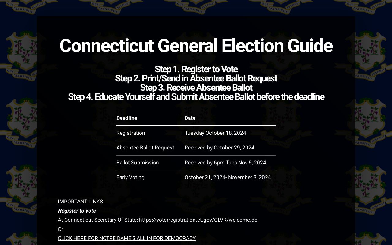 Connecticut General Election Guide